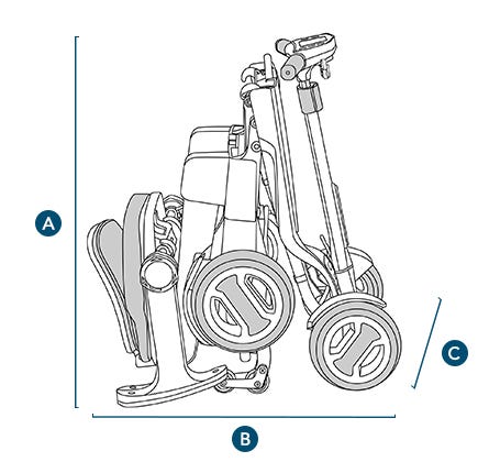 Folded dimensions